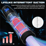 Electric Vacuum Penis Pump with Pocket Pussy