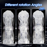 Dual Open ended 360° Rotating Male Masturbators Tantabosom