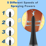 Automatic Anal Douche with 5 Spraying Speeds Back-Flow